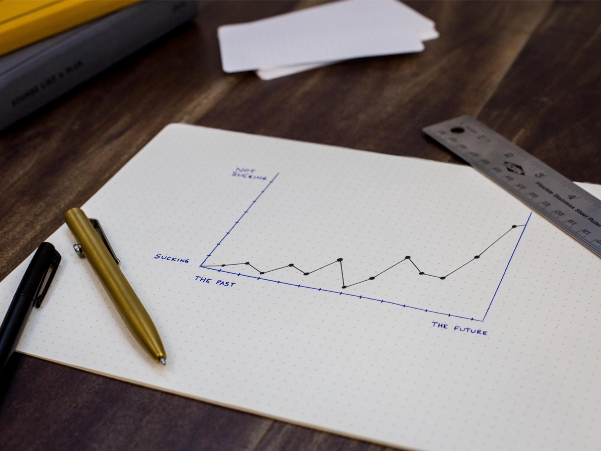 Premium website strategy showcase